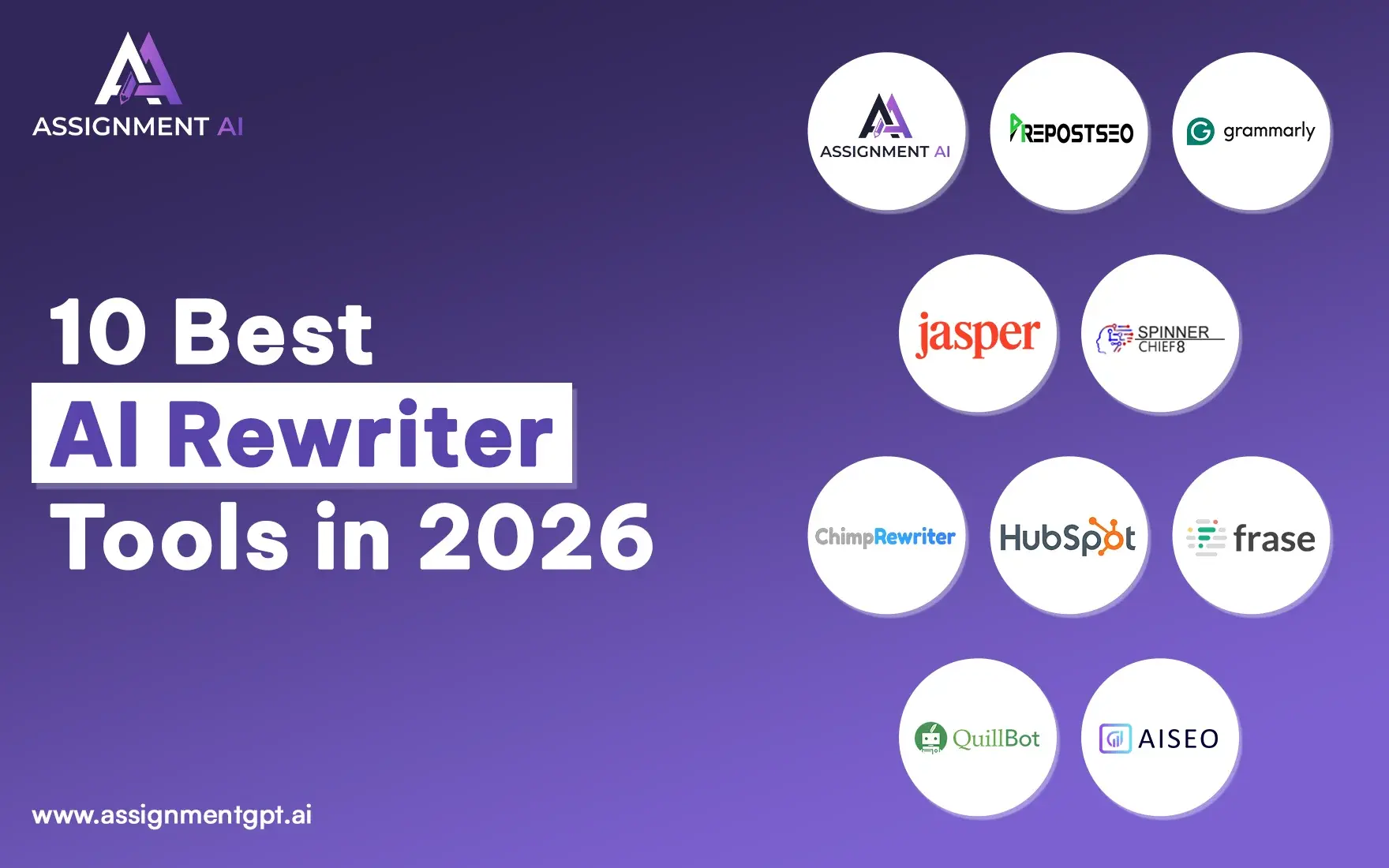 10 Best AI Rewriter Tools in 2026 | Features, Use Cases & Pricing