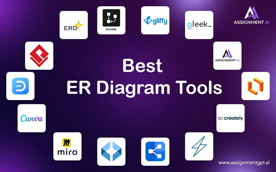 13 Best ER Diagram Tools (ERD) in 2025 