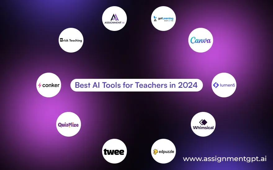 Best AI Tools for Teachers in 2024