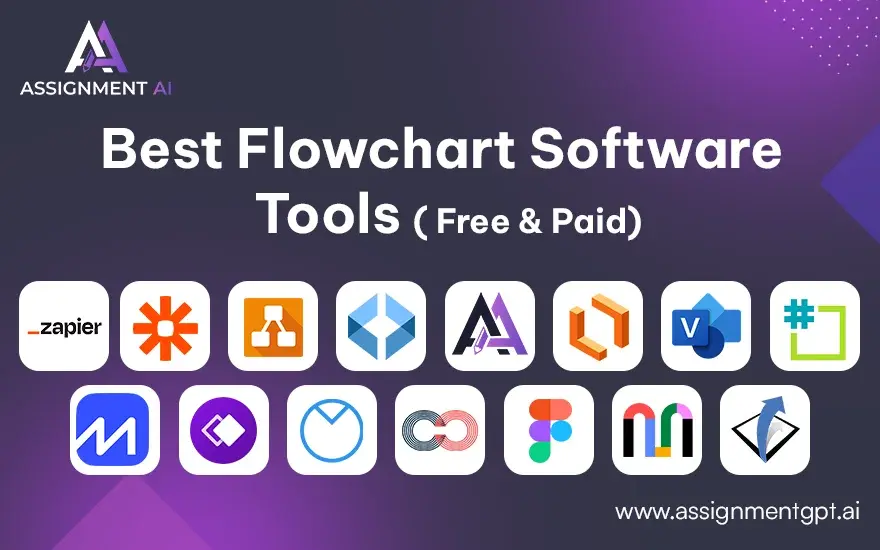 17 Best Flowchart Software Tools (Free & Paid)