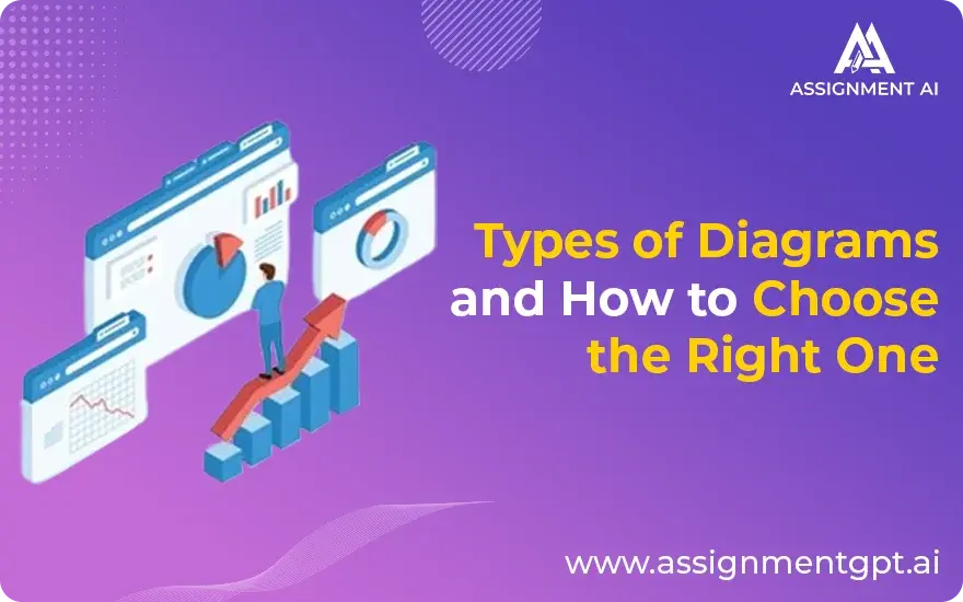 21 Types of Diagrams and How to Choose the Right One