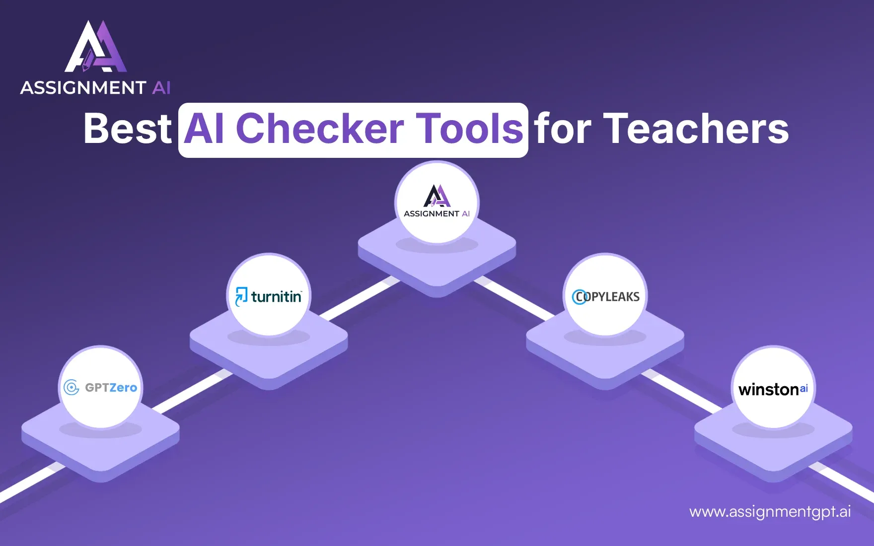 5 Best AI Checker Tools for Teachers 