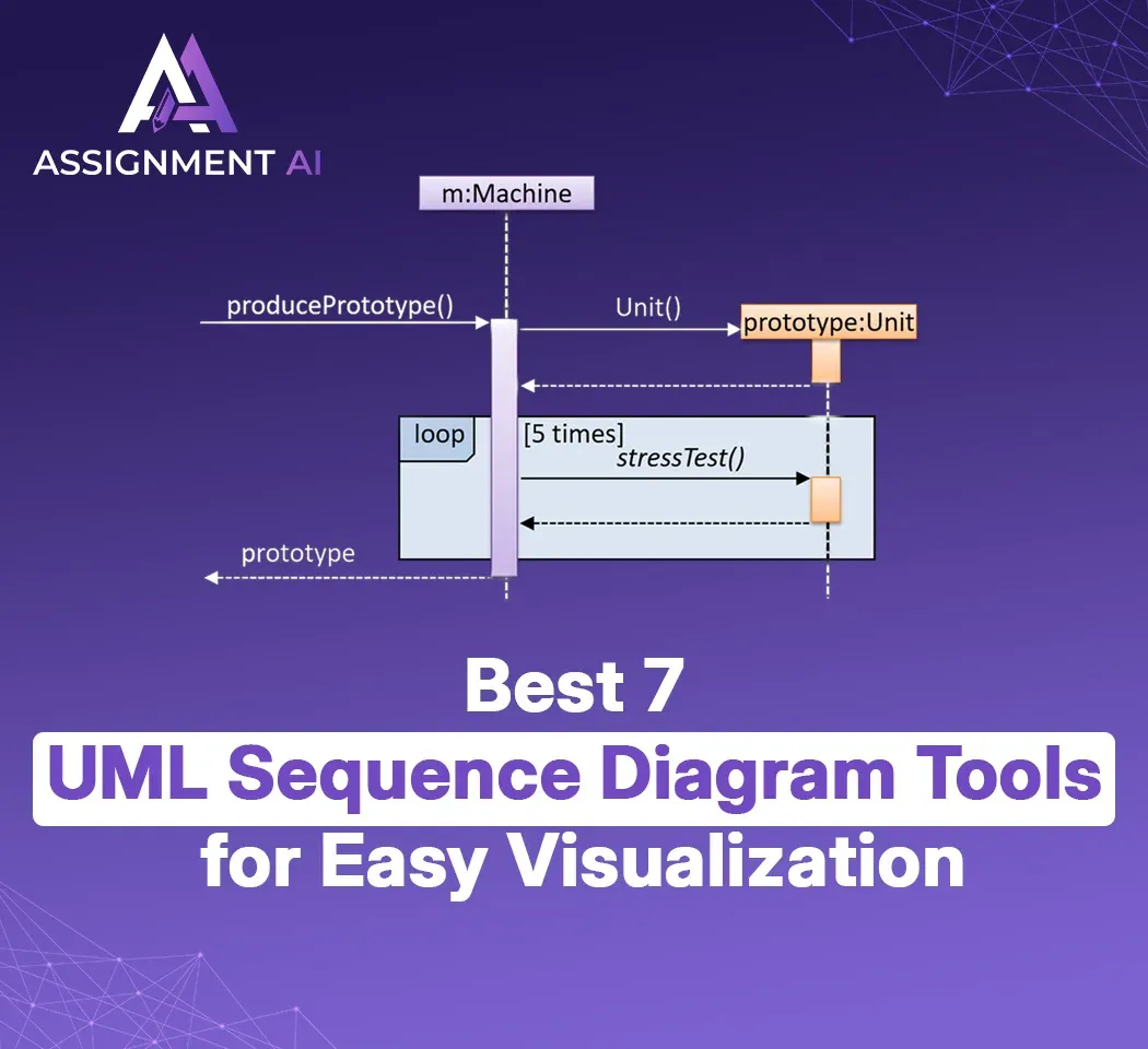 Best 7 UML Sequence Diagram Tools for Easy Visualization