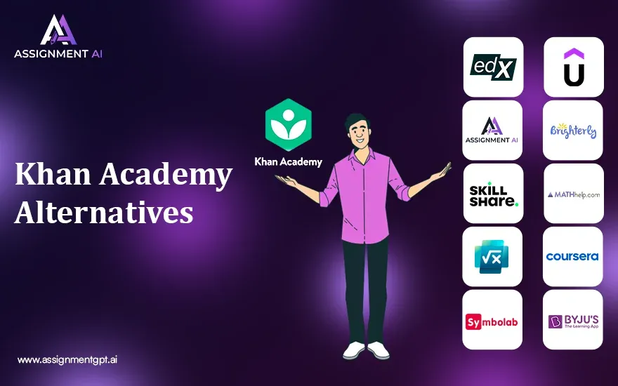 Best Khan Academy Alternatives in 2025 