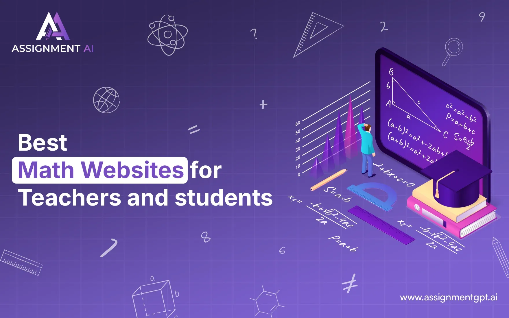 Best Math Websites for Teachers and students