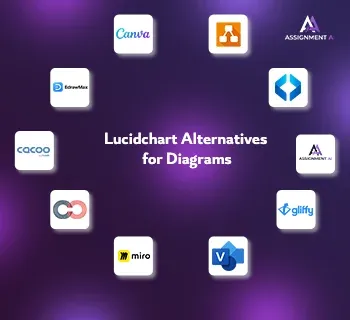 Top 10 Lucidchart Alternatives for Diagrams in 2025