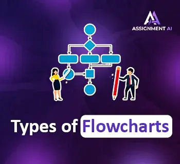 Types of Flowcharts and Examples | A Complete Guide