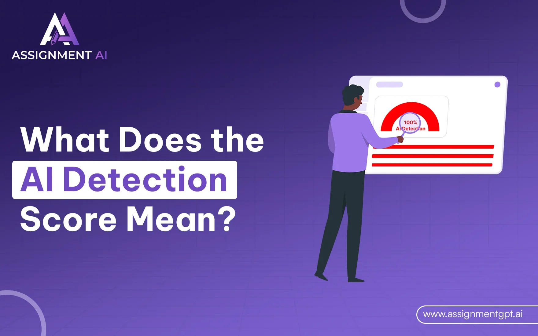 What Does the AI Detection Score Mean?