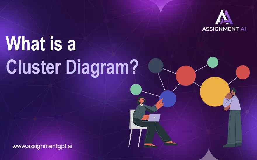 What is a Cluster Diagram? Identify relationships and connections