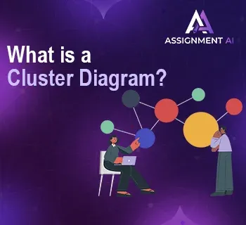 What is a Cluster Diagram? Identify relationships and connections