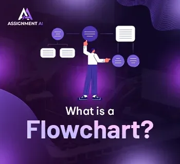 What is a Flowchart?