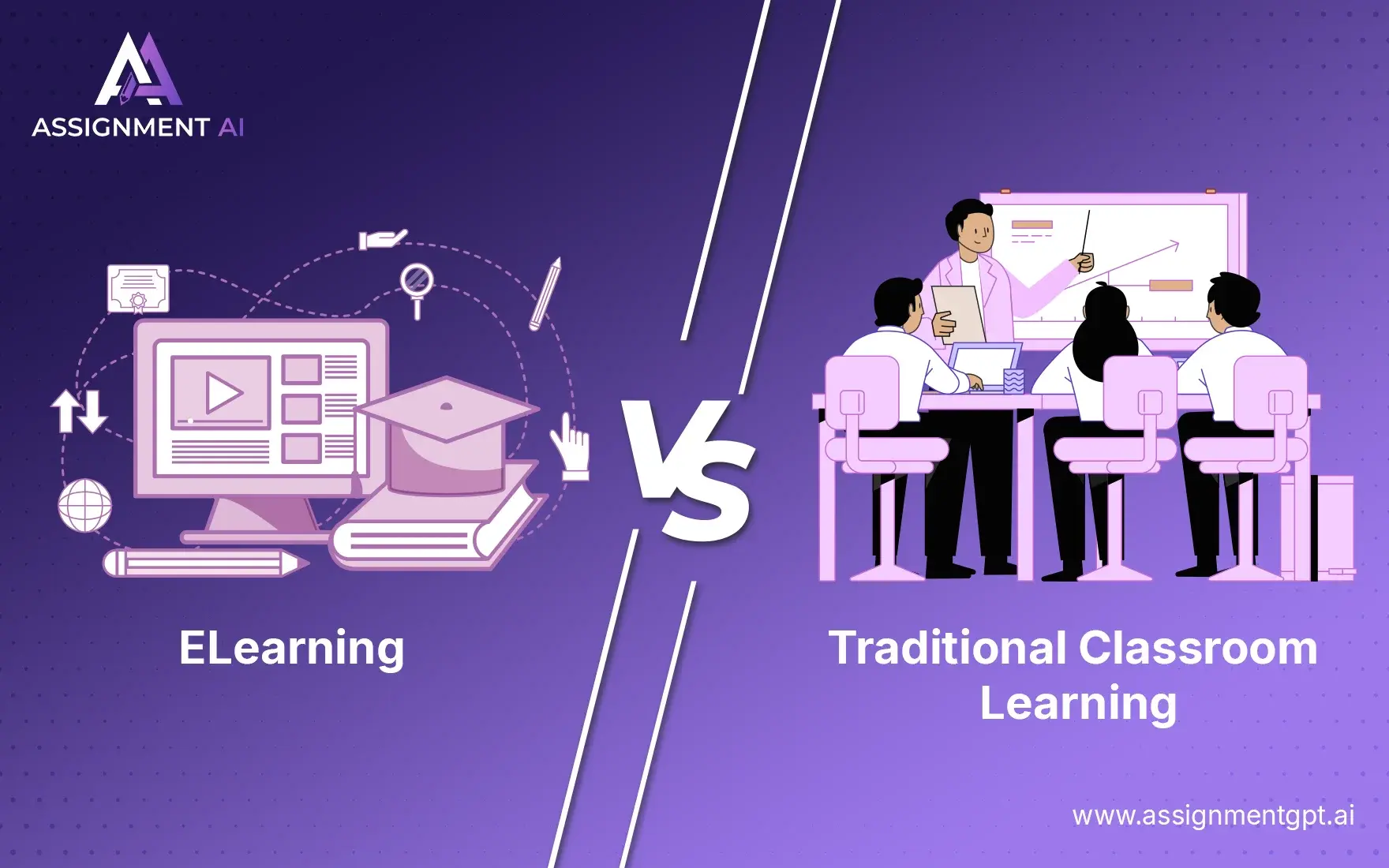 eLearning Or Traditional Classroom Learning? what’s better?