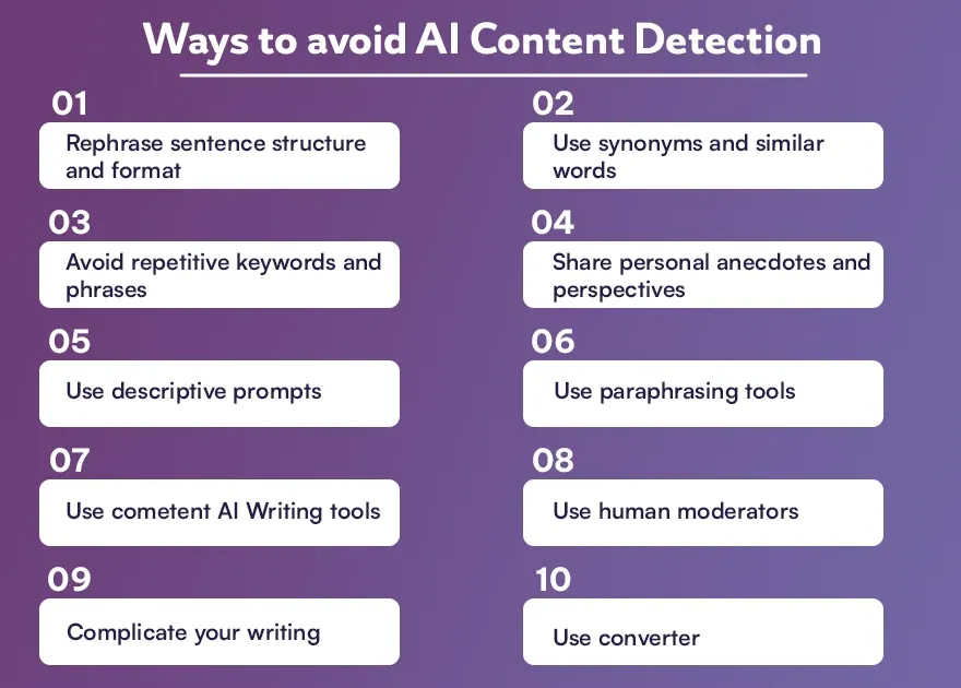 10 Ways to avoid AO Content Detection.webp