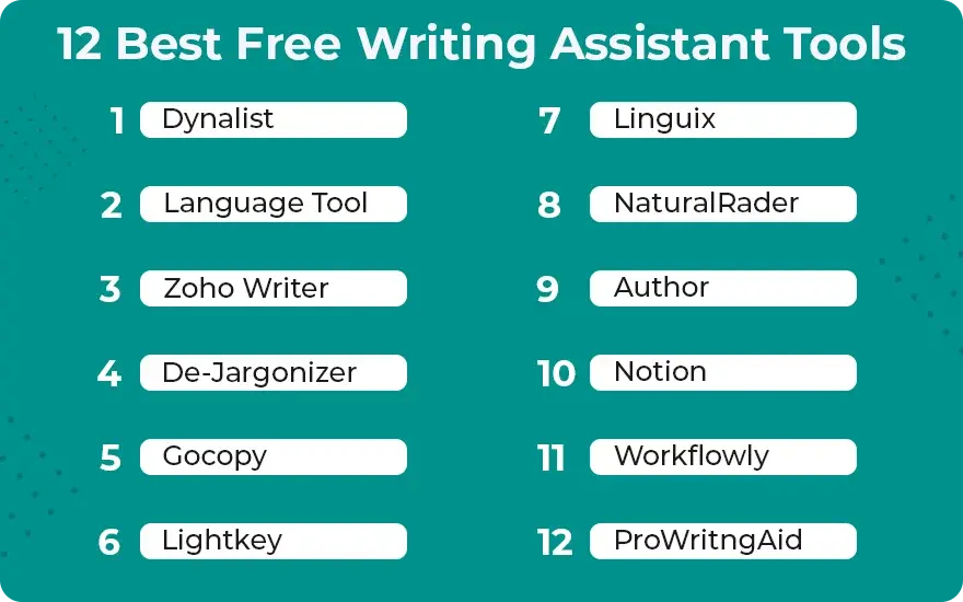 12 bеst frее writing assistant tools