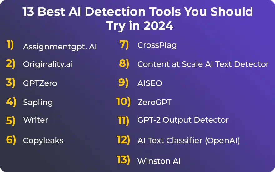 13 Bеst Ai Dеtеction Tools You Should Try in 2024