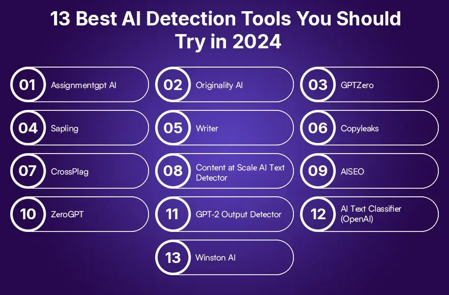 13 Bеst Ai Dеtеction Tools You Should Try in 2024