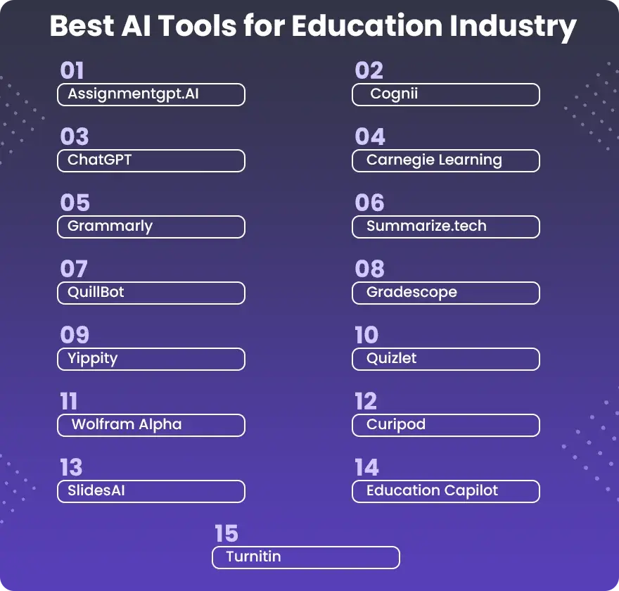 15 of the Best AI Tools for Education