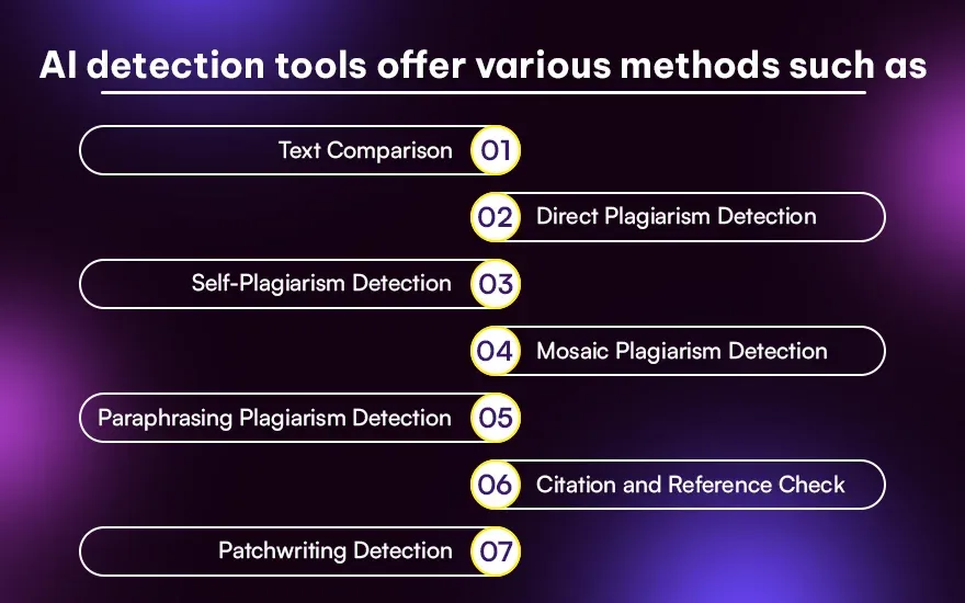 AI detection tools offer various methods such as