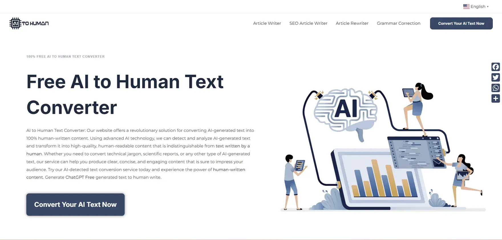 AI to Human Change