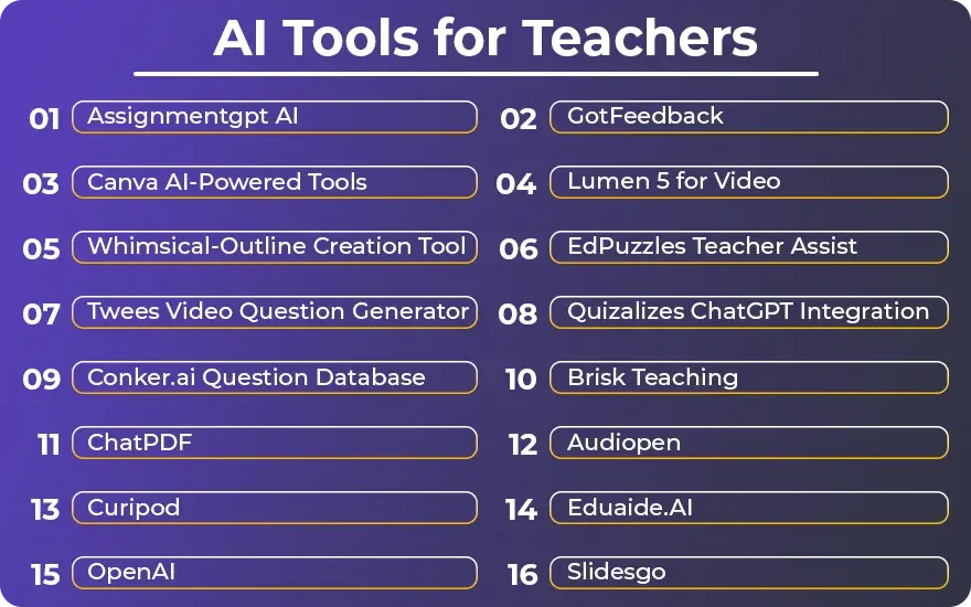 AI tool for teachers