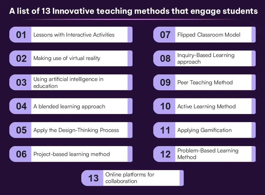 A list of 13 Innovative teaching methods that engage students
