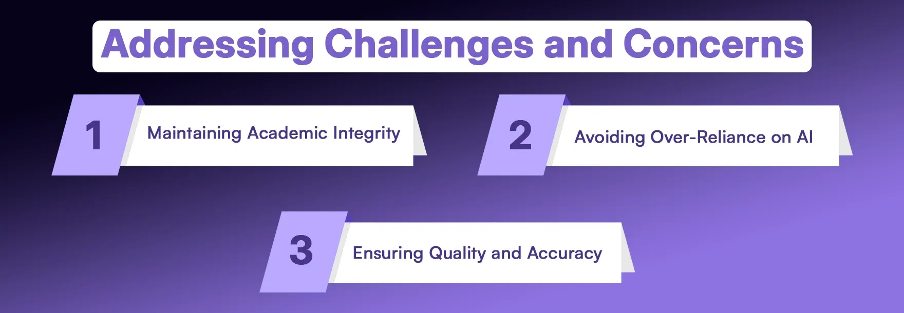 Addressing Challenges and Concerns