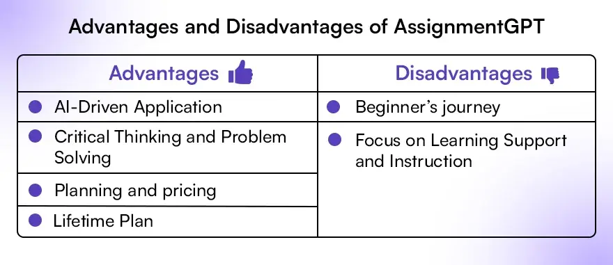 Advantage and disadvantage AssignmentGPT