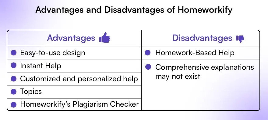 Advantage and disadvantage Homeworkify