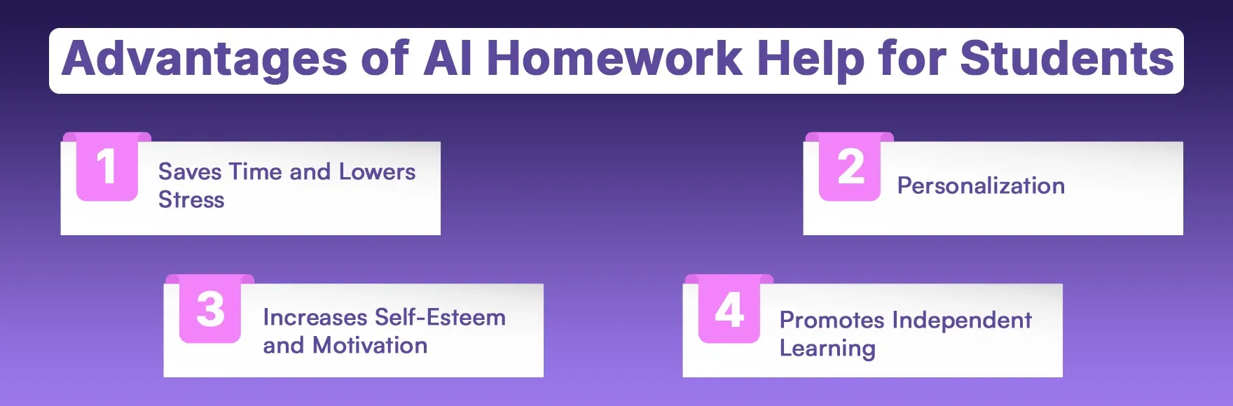 Advantages of AI Homework Help for Students