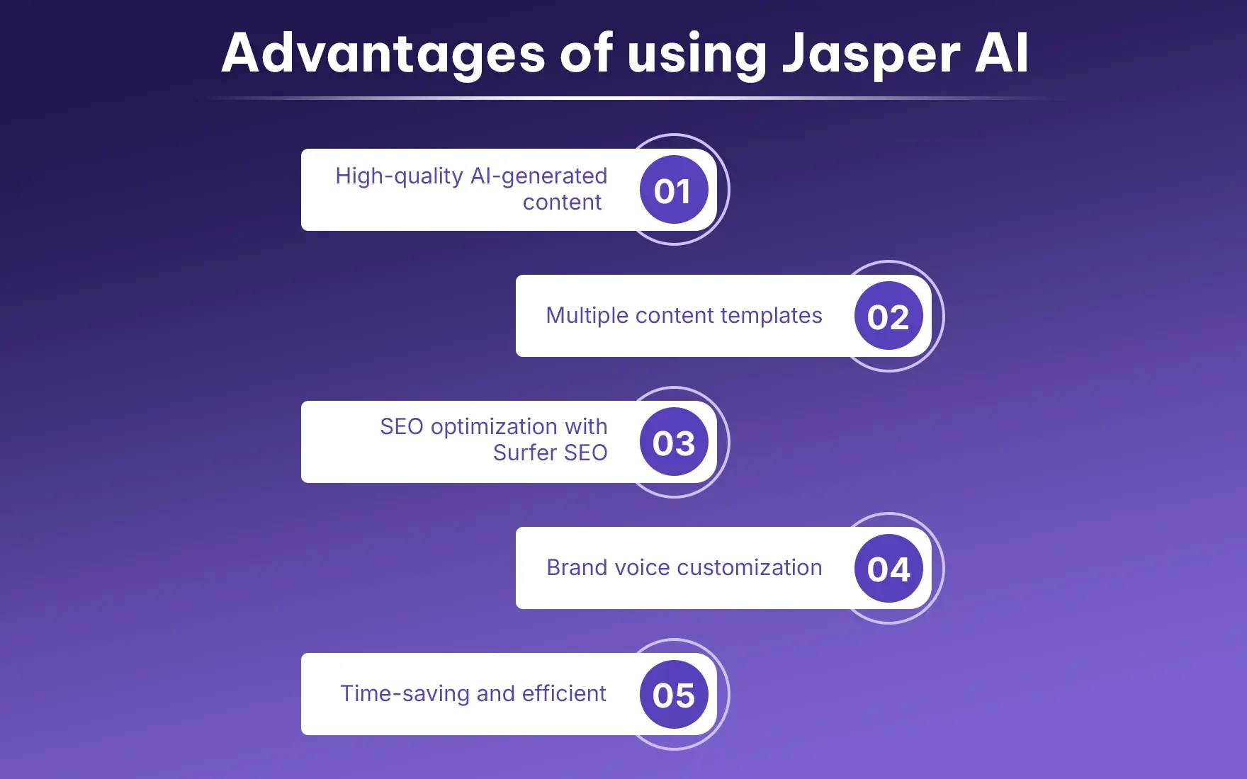 Advantages of using Jasper AI