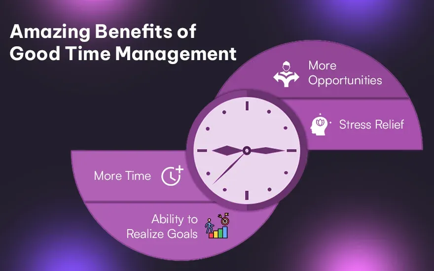 Amazing Benefits of Good Time Management.webp