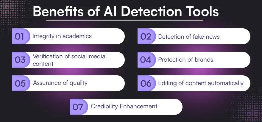 Benefits of AI Detection Tools