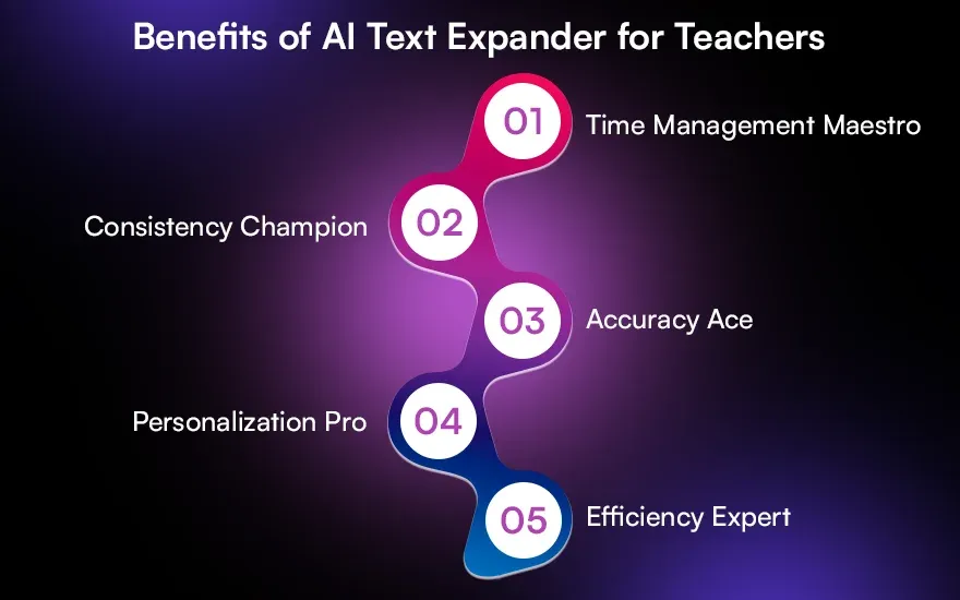 Benefits of AI Text Expander for Teachers