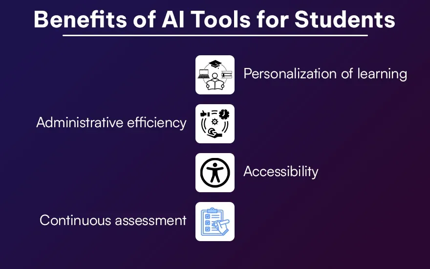 Benefits of AI Tools for Students.webp