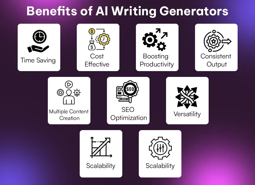 Benefits of AI Writing Generators