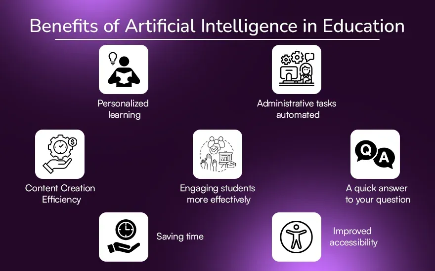 Benefits of Artificial Intelligence in Education