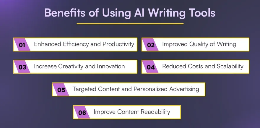 Benefits of Using AI Writing Tools