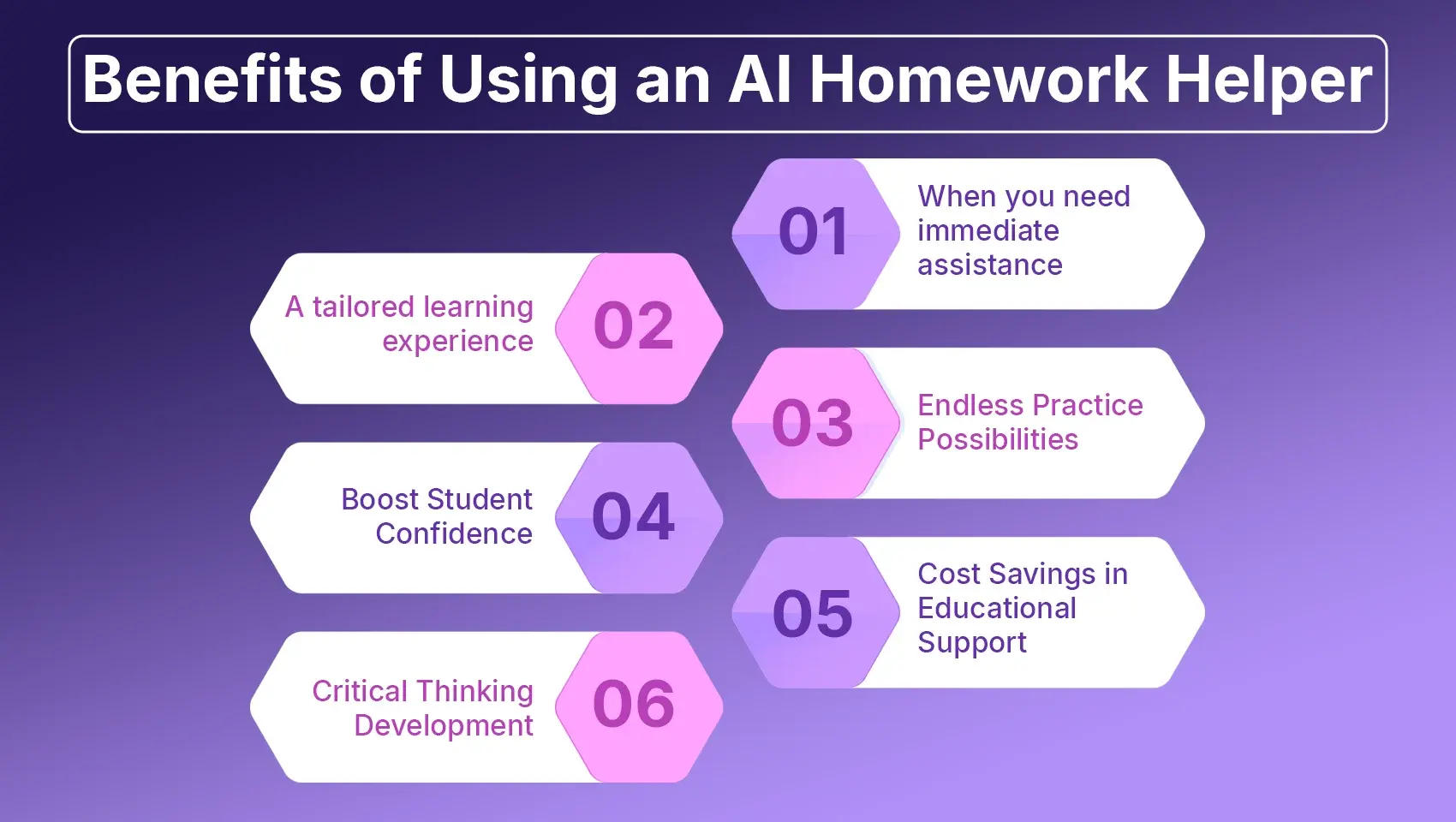 Benefits of Using an AI Homework Helper