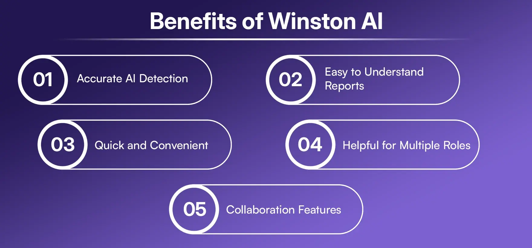 Benefits of Winston AI