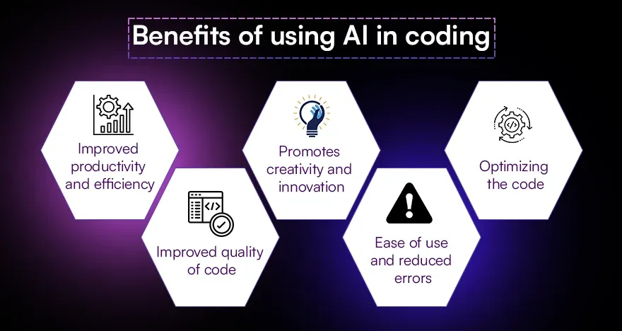 Benefits of using AI in coding