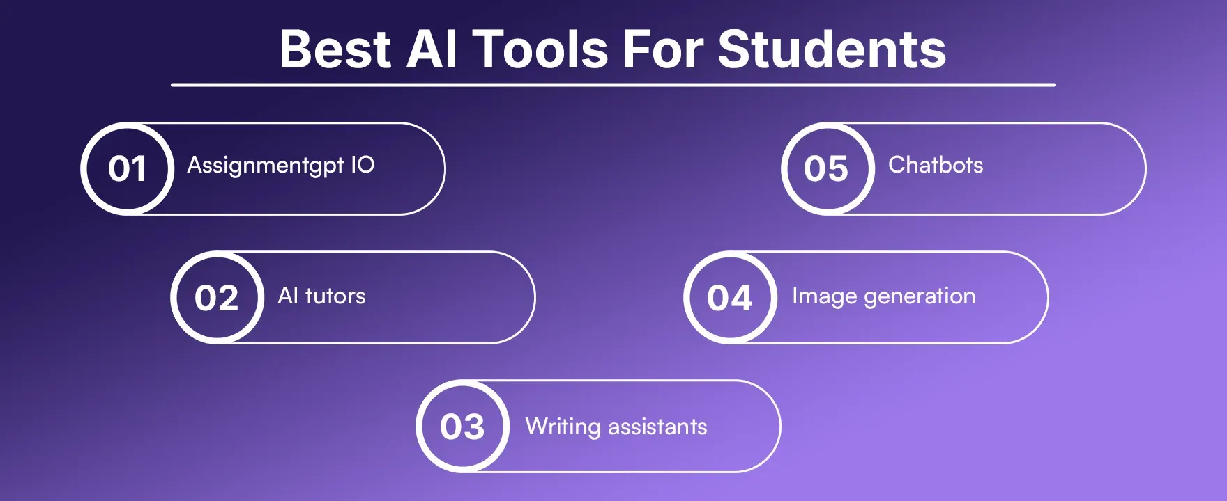 Best AI Tools For Students.webp