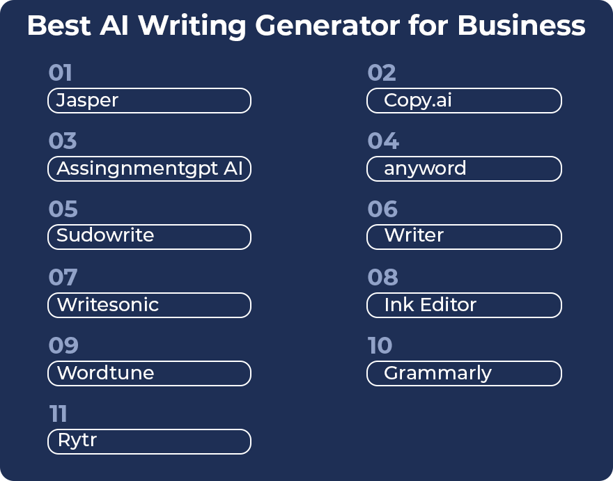 Best-AI-Writing-Generator-for-Business.webp