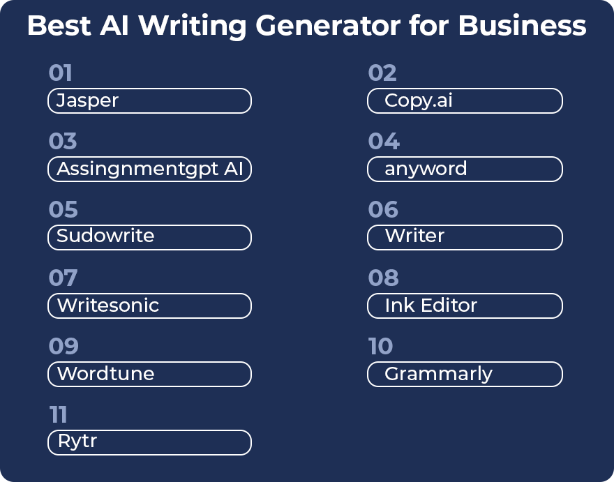 Best-AI-Writing-Generator-for-Business