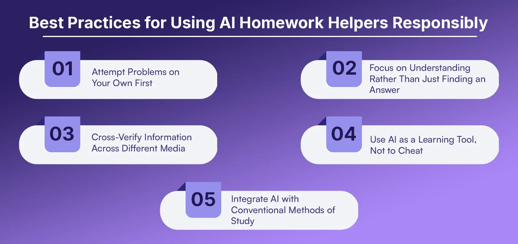 Best Practices for Using AI Homework Helpers Responsibly