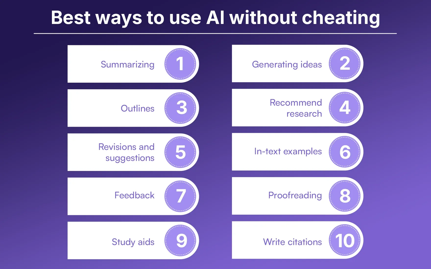 Best ways to use AI without cheating