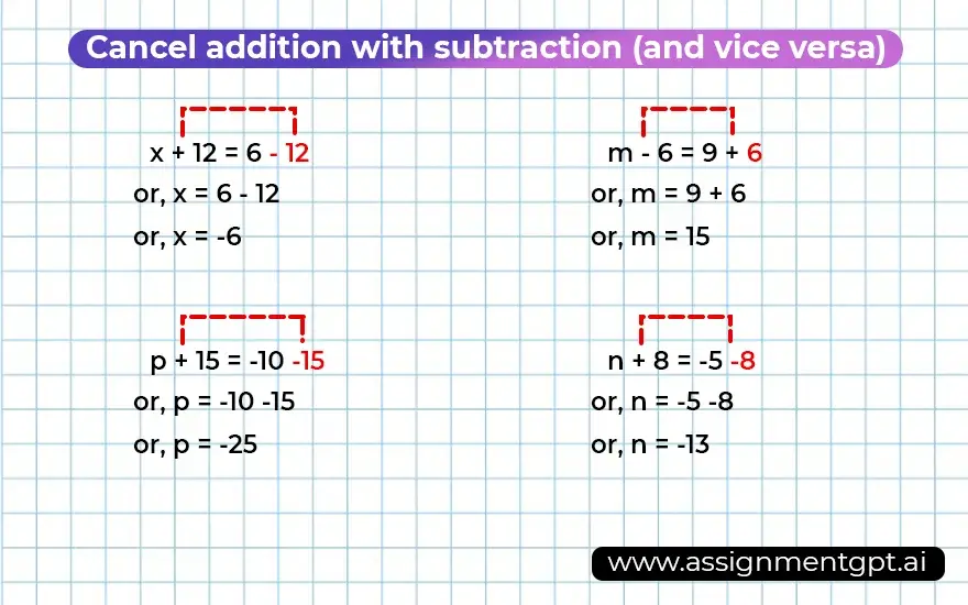 Cancel addition with subtraction (and vice versa)