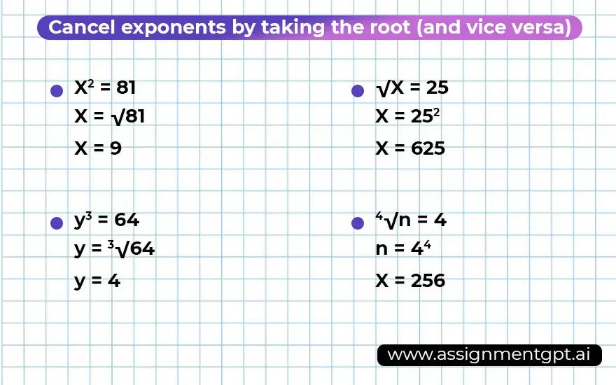 Cancel exponents by taking the root (and vice versa)