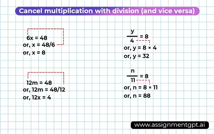 Cancel multiplication with division (and vice versa)