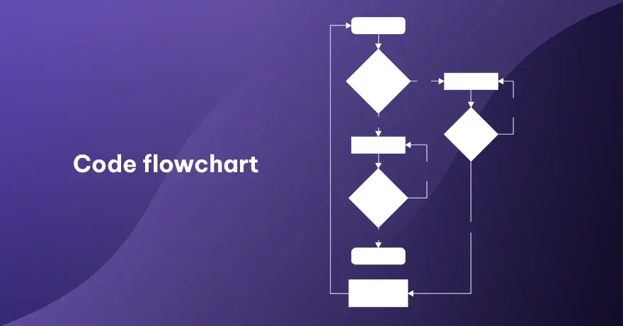 Code flowchart 