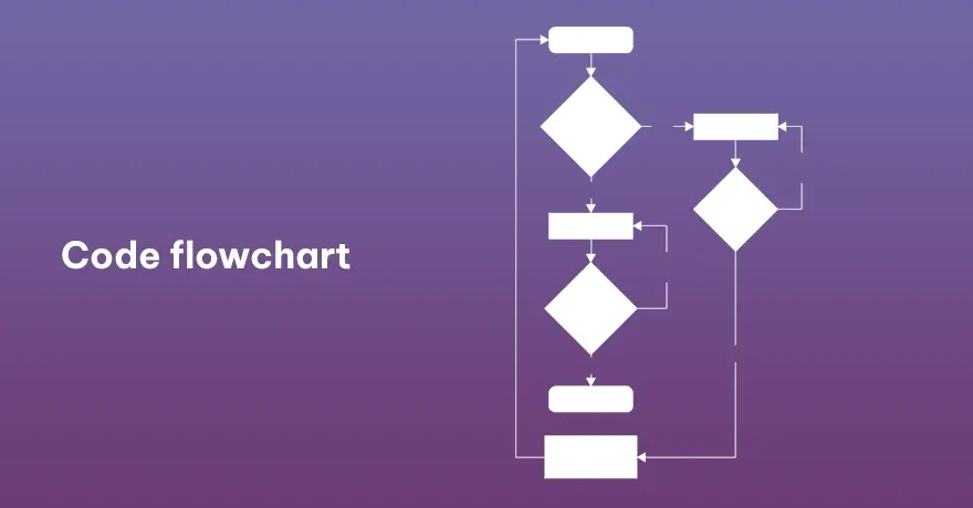 Code flowchart